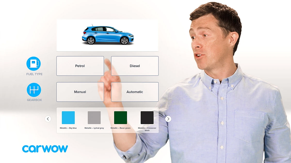 Carwow presenter explaining the car-selling service against graphic backgrounds